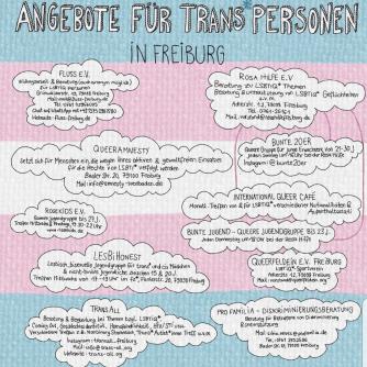 Angebote Trans*